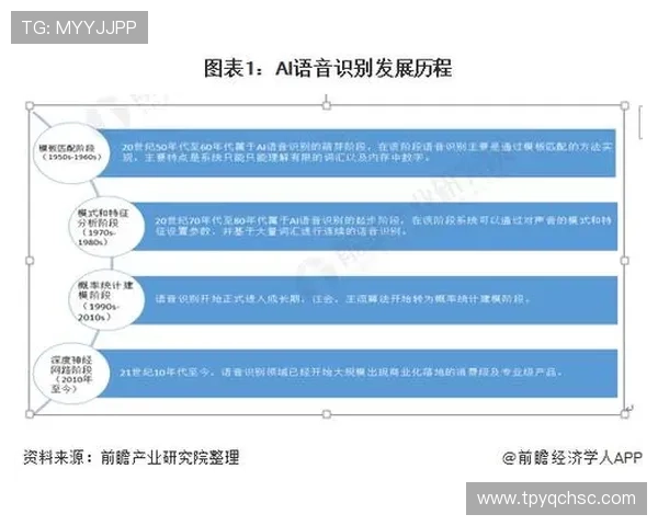重庆乒乓球队的阵地战策略与发展现状深度解析